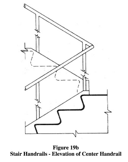 ADA Stair & Railing Construction Codes